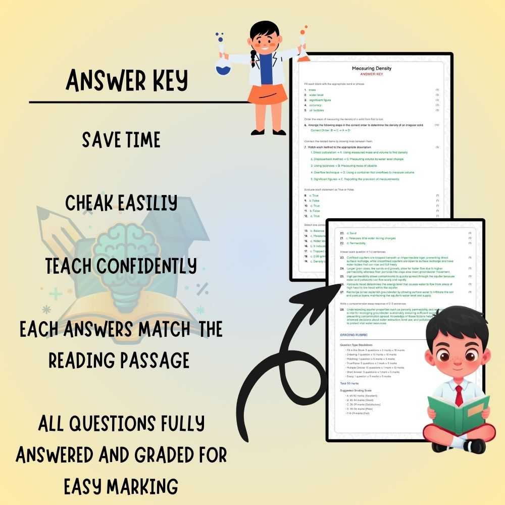Grade 8 Science worksheet worksheet — Grade 8 Science Worksheet – Measuring Density | Ontario Standards (PDF ) — page 3