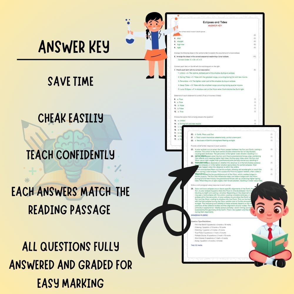 Grade 6 Science worksheet worksheet — 6th Grade Science | Eclipses and Tides Worksheet (PDF ) — page 3