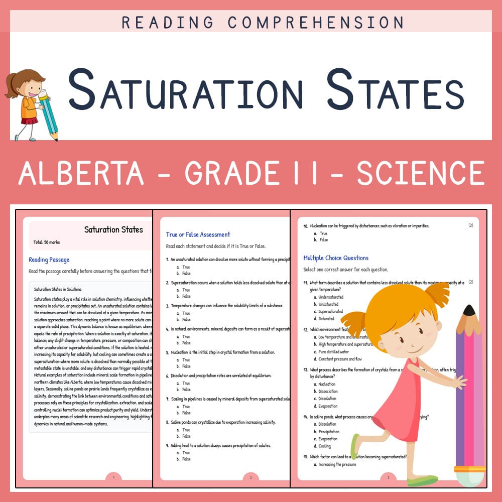Grade 11 Science worksheet elena worksheet — Grade 11 Science | Saturation States Worksheet | Alberta Standards — page 1
