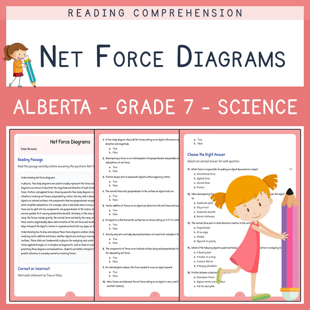 Grade 7 Science worksheet elena worksheet — Grade 7 Science Assessment | Net Force Diagrams Worksheet | Alberta — page 1