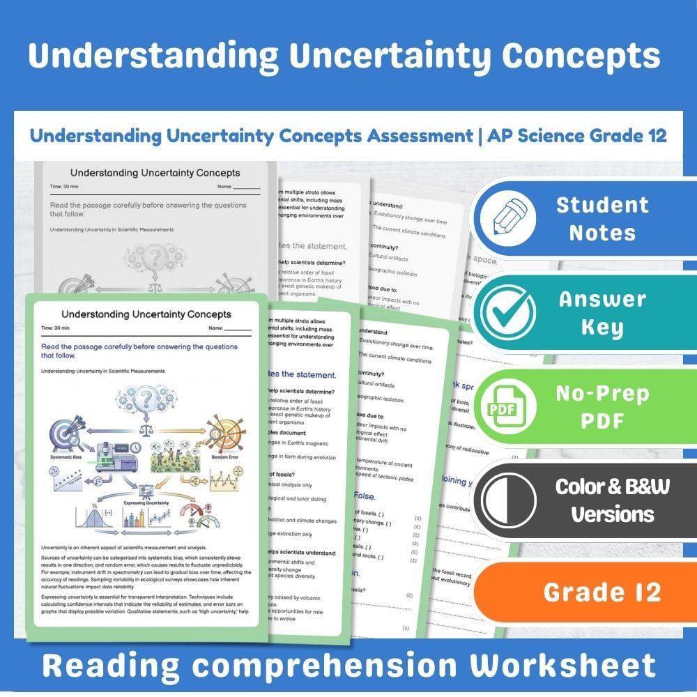 Grade 12 Science assessment worksheet — Understanding Uncertainty Concepts Assessment | AP Science Grade 12 — page 1