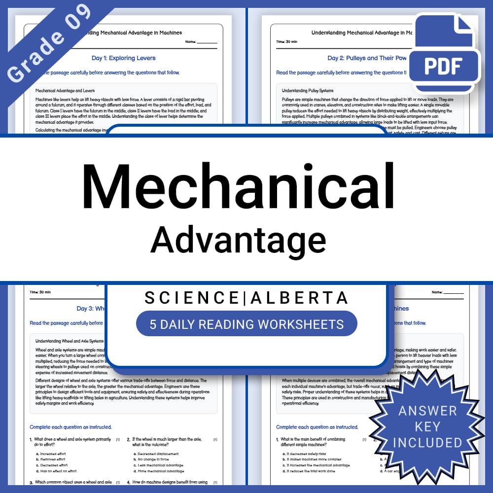Grade 9 Science Full Year Curriculum Bundle | Genetics, Energy, Physics — included worksheet 36