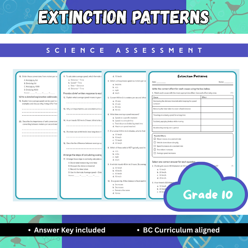 Grade 10 Science science 1 worksheet — Grade 10 Science | Extinction Patterns Worksheet (PDF) – BC Standards Practice
