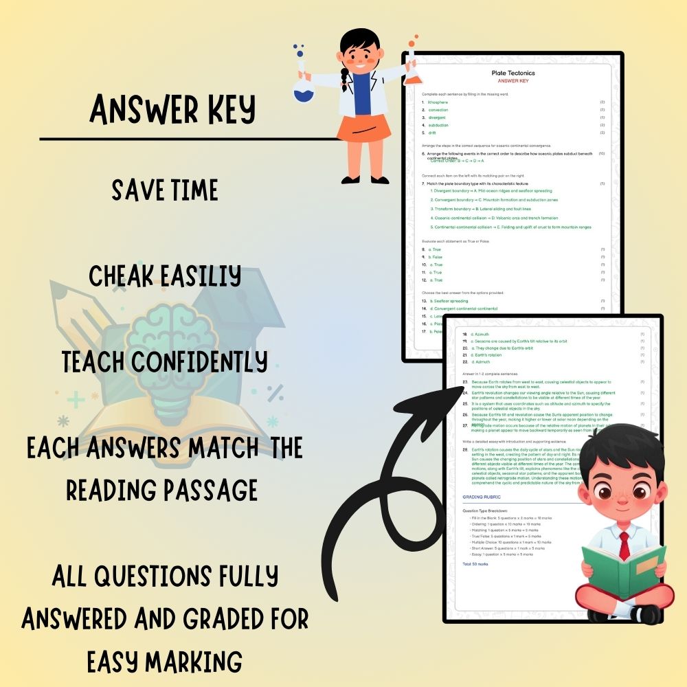 Grade 10 Science worksheet worksheet — Grade 10 Science | Plate Tectonics Worksheet (Answer Key) – Ontario Standard — page 3