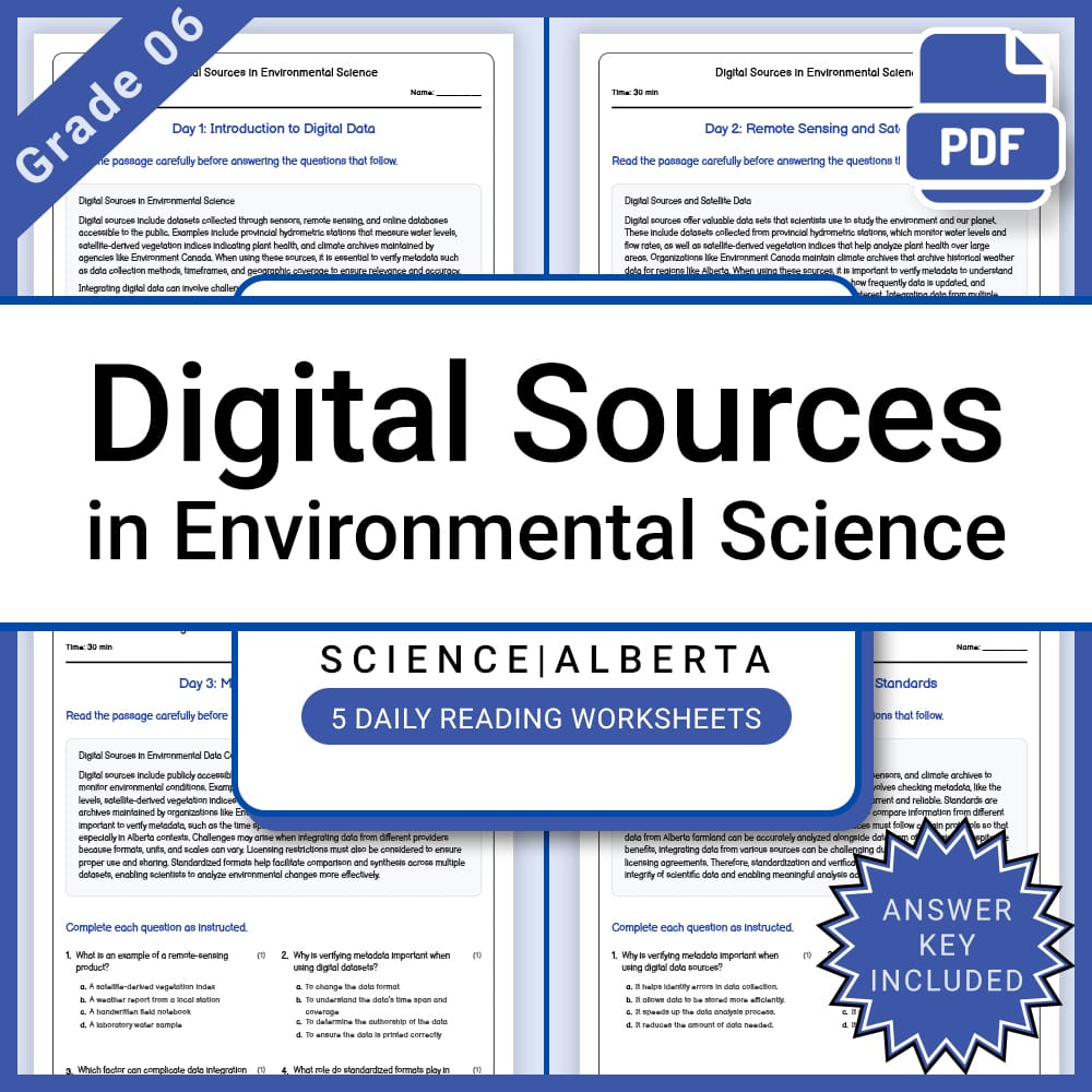 Grade 6 Science Full Year Bundle | Weather, Ecosystems, Flight & Space — included worksheet 36