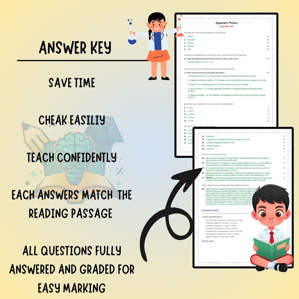 Grade 9 Science worksheet worksheet — Grade 9 Science Worksheet | Apparent Motion of Celestial Objects (PDF) — page 3