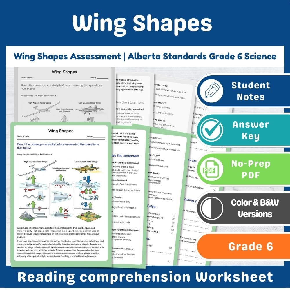 Grade 6 Science assessment worksheet — Wing Shapes Assessment | Alberta Standards Grade 6 Science — page 1