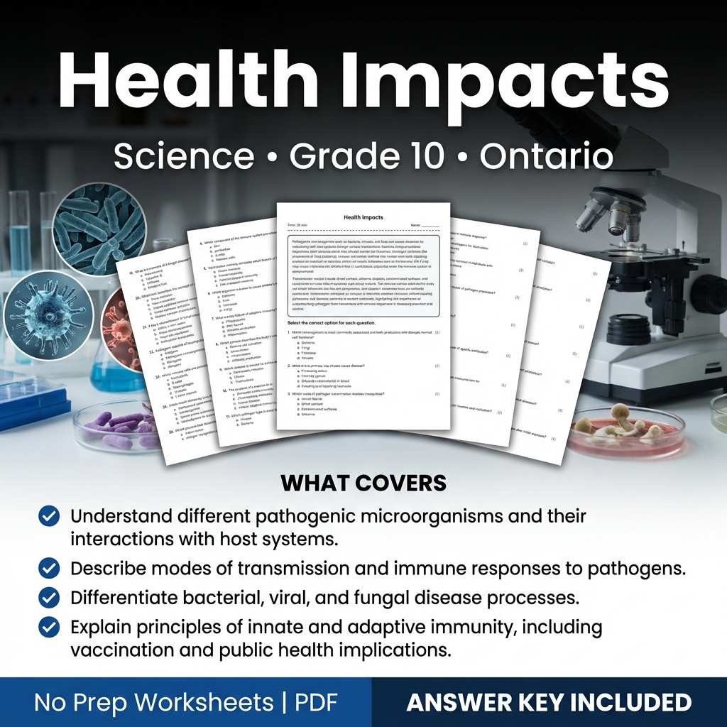 Health Impacts Worksheet for Grade 10 Science | Ontario Standards