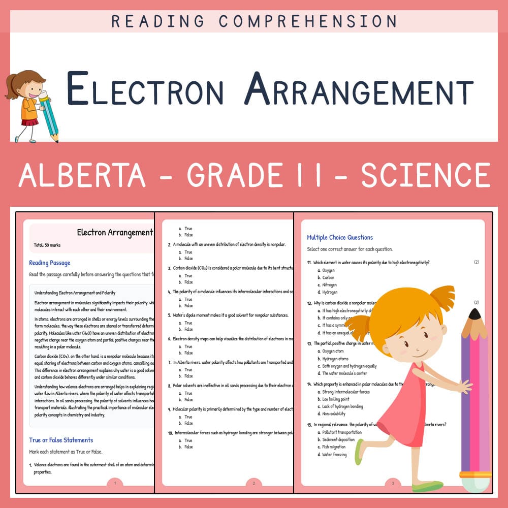 Grade 11 Science worksheet elena worksheet — Grade 11 Science | Electron Arrangement Worksheet | Alberta Standards — page 1