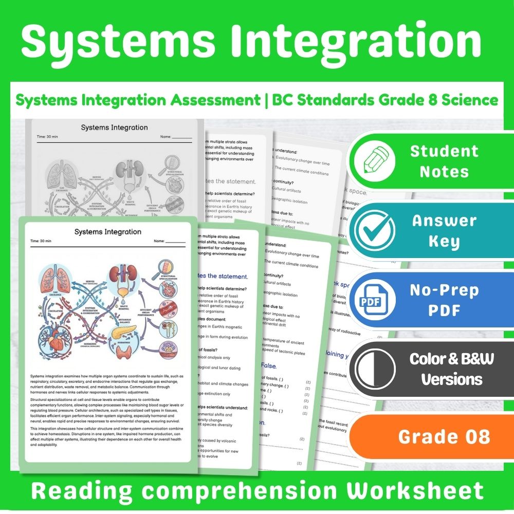 Grade 8 Science – Cell Structure & Function Assessment | Standards-Aligned Unit — included worksheet 11