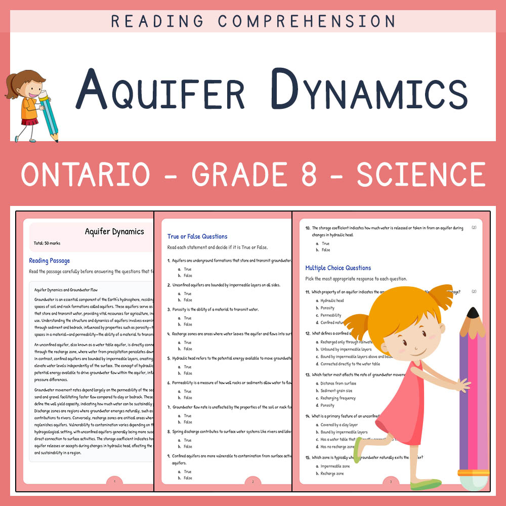 Grade 8 Science worksheet elena worksheet — Grade 8 Science Assessment | Aquifer Dynamics Worksheet Elena | Ontario — page 1