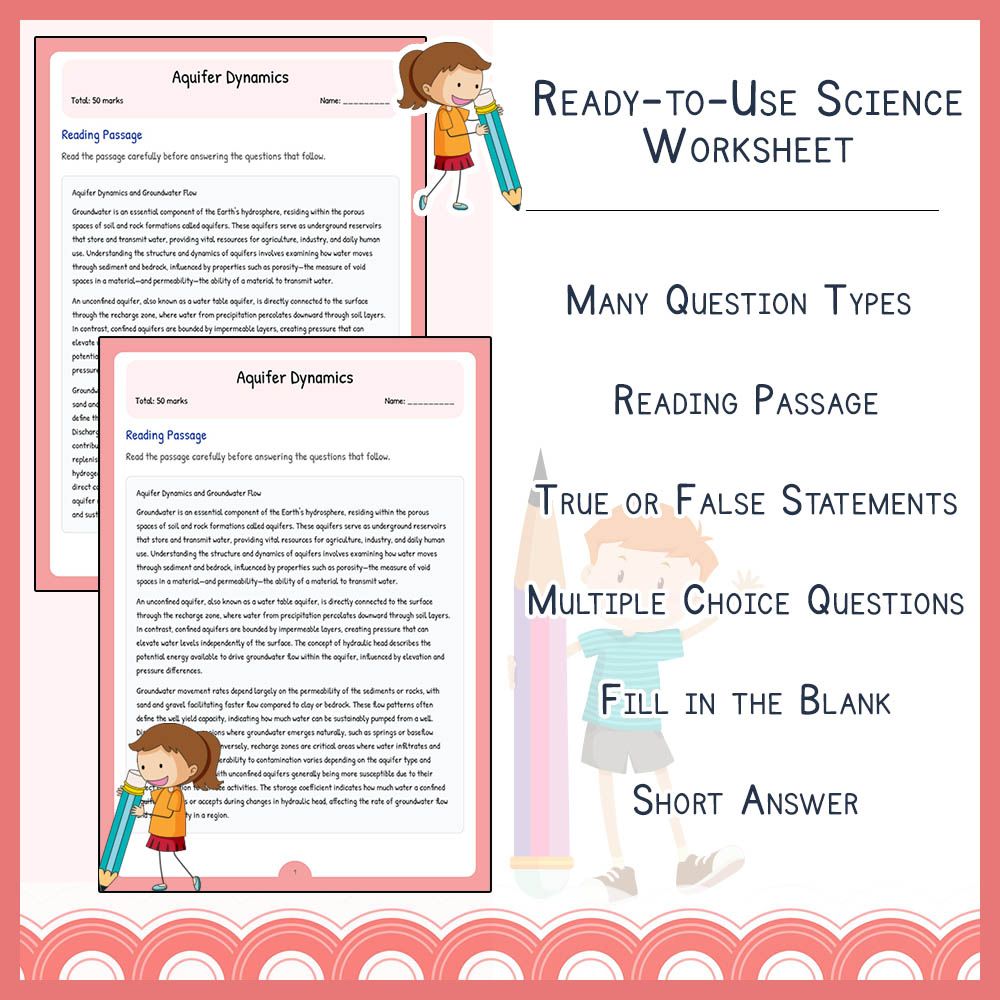 Grade 8 Science worksheet elena worksheet — Grade 8 Science Assessment | Aquifer Dynamics Worksheet Elena | Ontario — page 2