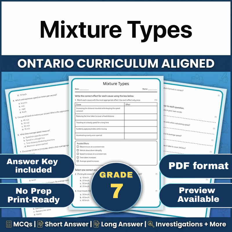 Grade 7 Science – Mixture Types Worksheet (Ontario Standards) (PDF)