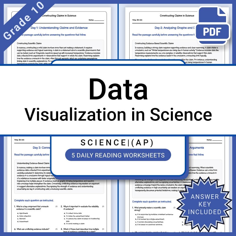 Grade 10 Science – Data Visualization Daily Reading Worksheet with Answer Key