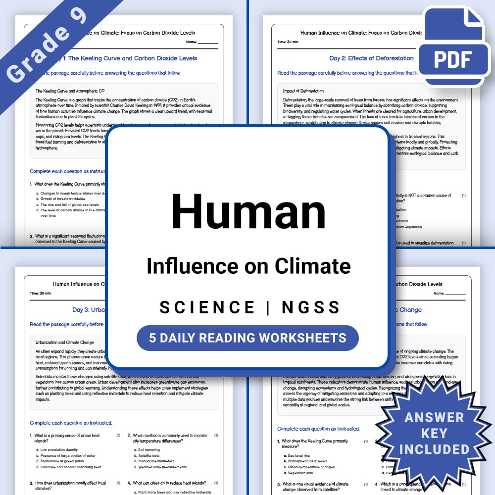 Grade 9 Science daily reading worksheet worksheet — Grade 9 Science – Human Influence on Climate Carbon Dioxide (PDF + Ans…