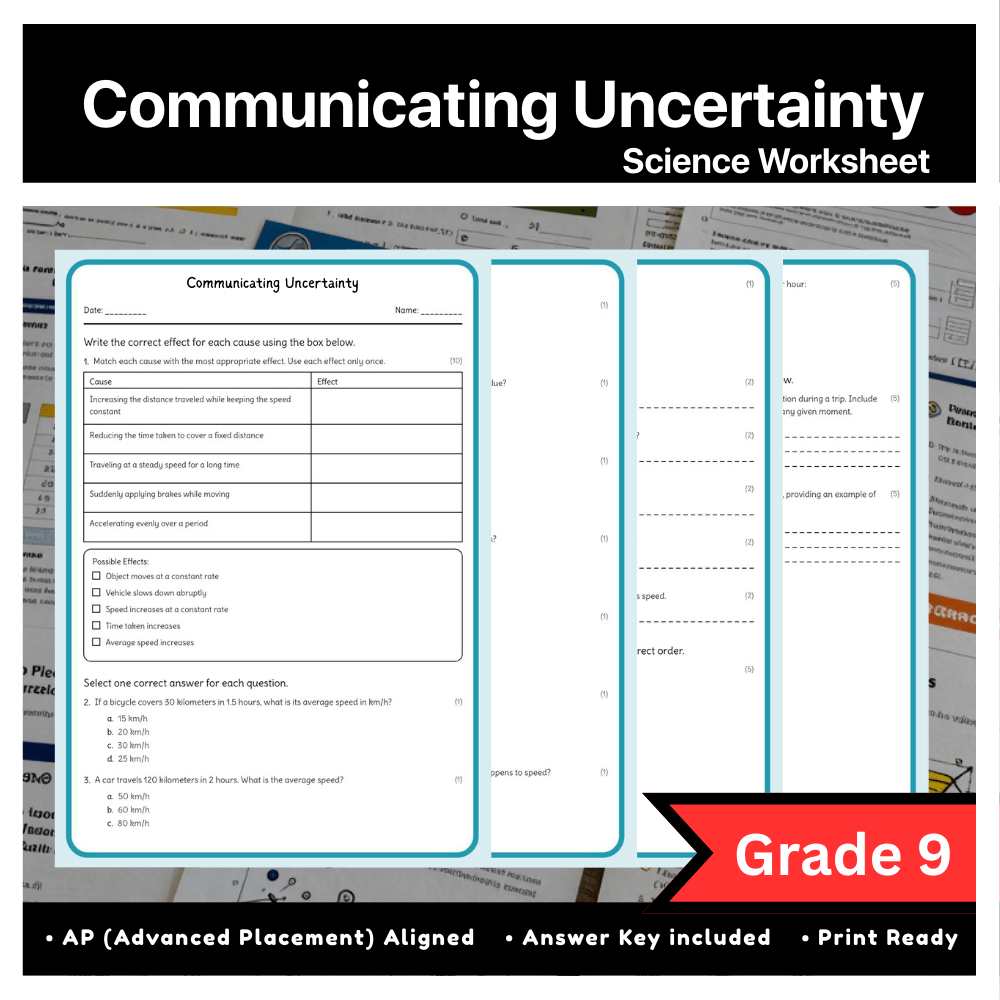 Grade 9 Science | Communicating Scientific Uncertainty Worksheet (AP Standard)