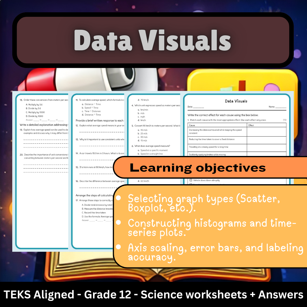Grade 12 Science | Data Visuals Worksheet (TEKS) – Science  PDF