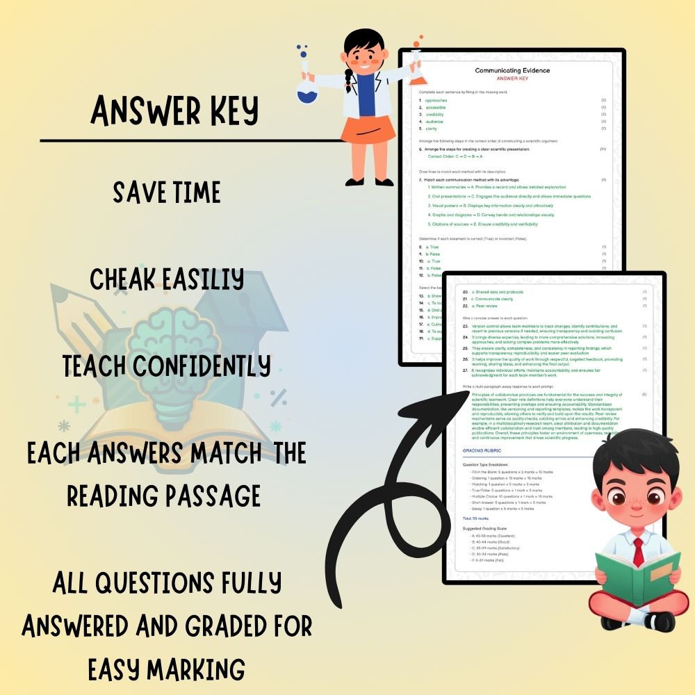 Grade 6 Science worksheet worksheet — Grade 6 Science | Communicating Evidence Worksheet + Answer Key (Ontario Standard) —…