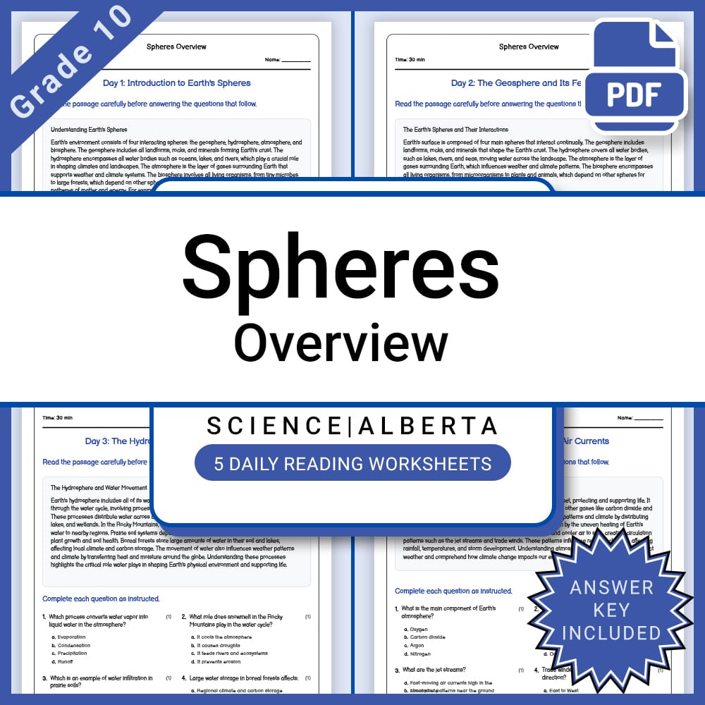 Grade 10 Science Full Year Bundle | Energy, Electricity, and Alberta Curriculum — included worksheet 43