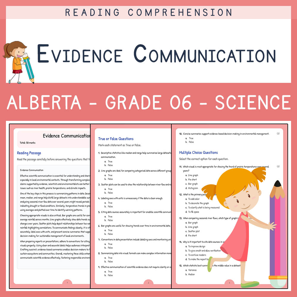 Grade 6 Science worksheet elena worksheet — Grade 6 Science | Evidence Communication Worksheet Elena | Alberta Standards —…