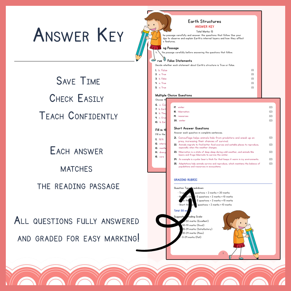 6th Grade Science | Plant and Animal Reproduction Worksheet  (PDF + Answer Key)