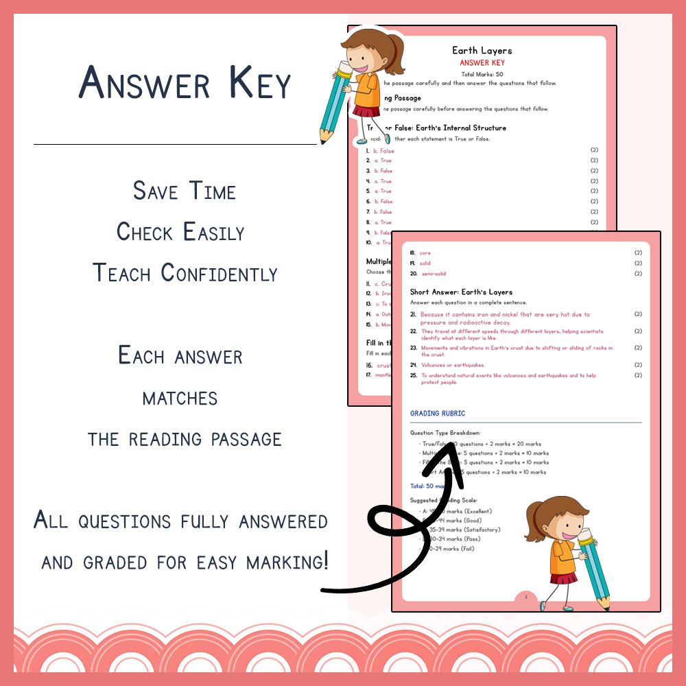 Grade 5 Science worksheets for primary grades worksheet — Grade 5 Science | Earth's Layers Worksheet(PDF) | NGSS Aligned —…