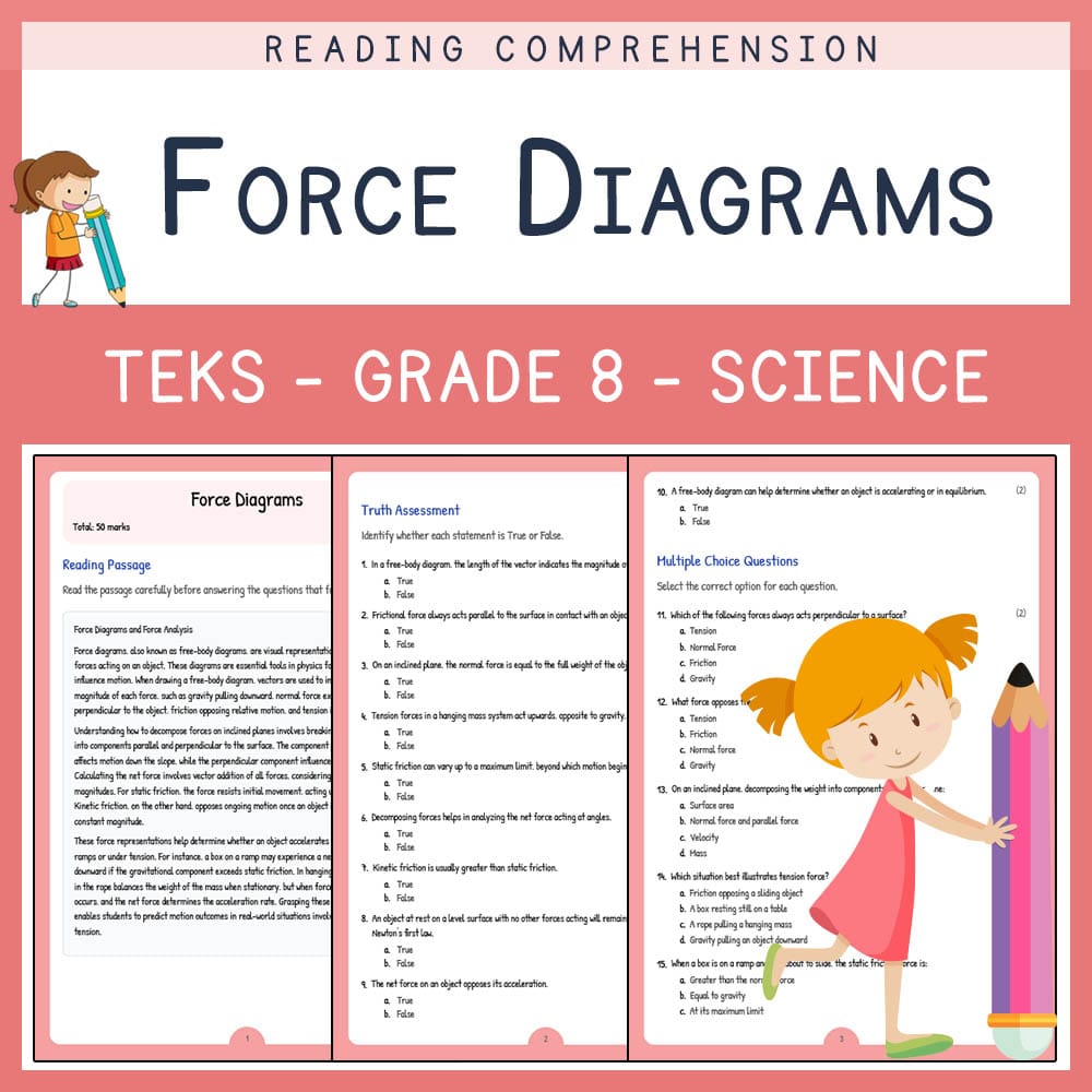 Grade 8 Science worksheet elena worksheet — Grade 8 Science | Force Diagrams Worksheet | TEKS-Aligned — page 1