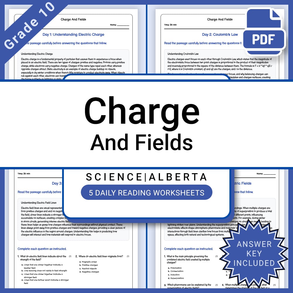 Grade 10 Science Lesson Group | Energy and Electricity Alberta Framework — included worksheet 13