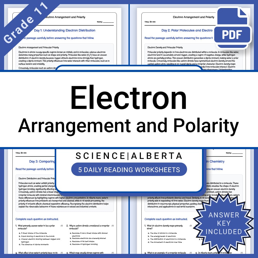 Grade 11 Science daily reading worksheet worksheet — Grade 11 Science – Electron Arrangement | Daily Reading Worksheet + A…