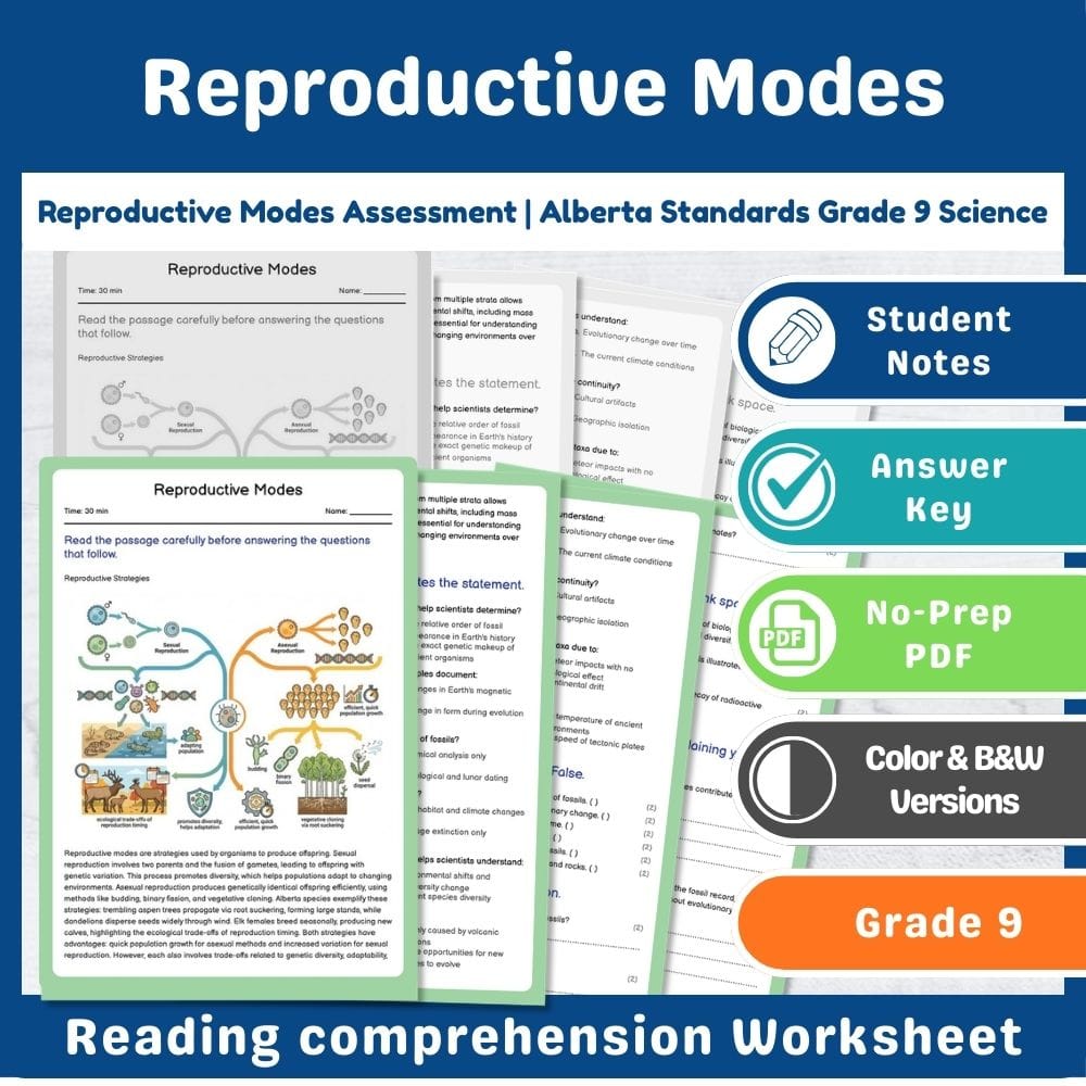 Grade 9 Science assessment worksheet — Reproductive Modes Assessment | Alberta Standards Grade 9 Science — page 1