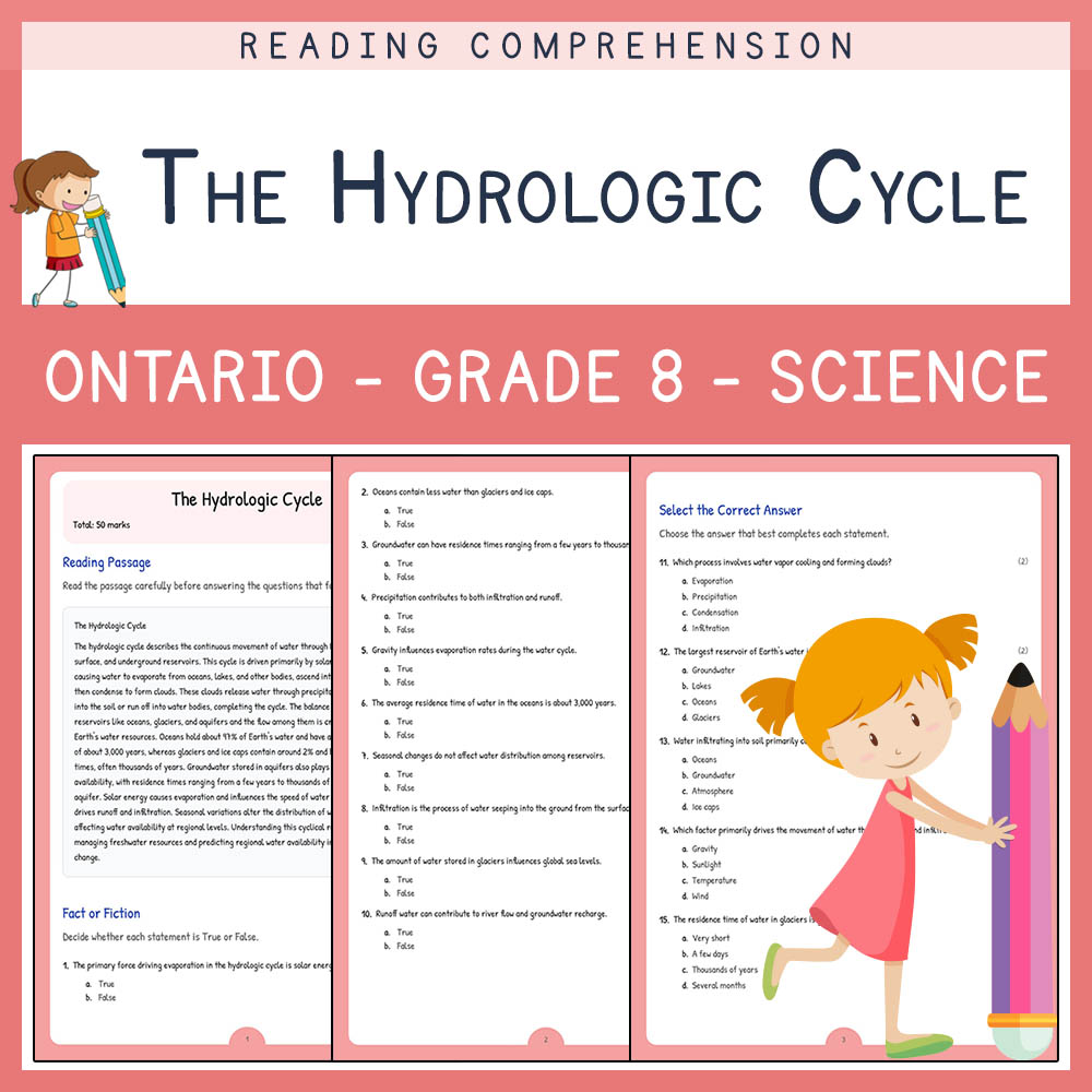 Grade 8 Science worksheet elena worksheet — Grade 8 Science | The Hydrologic Cycle Worksheet Elena | Ontario — page 1