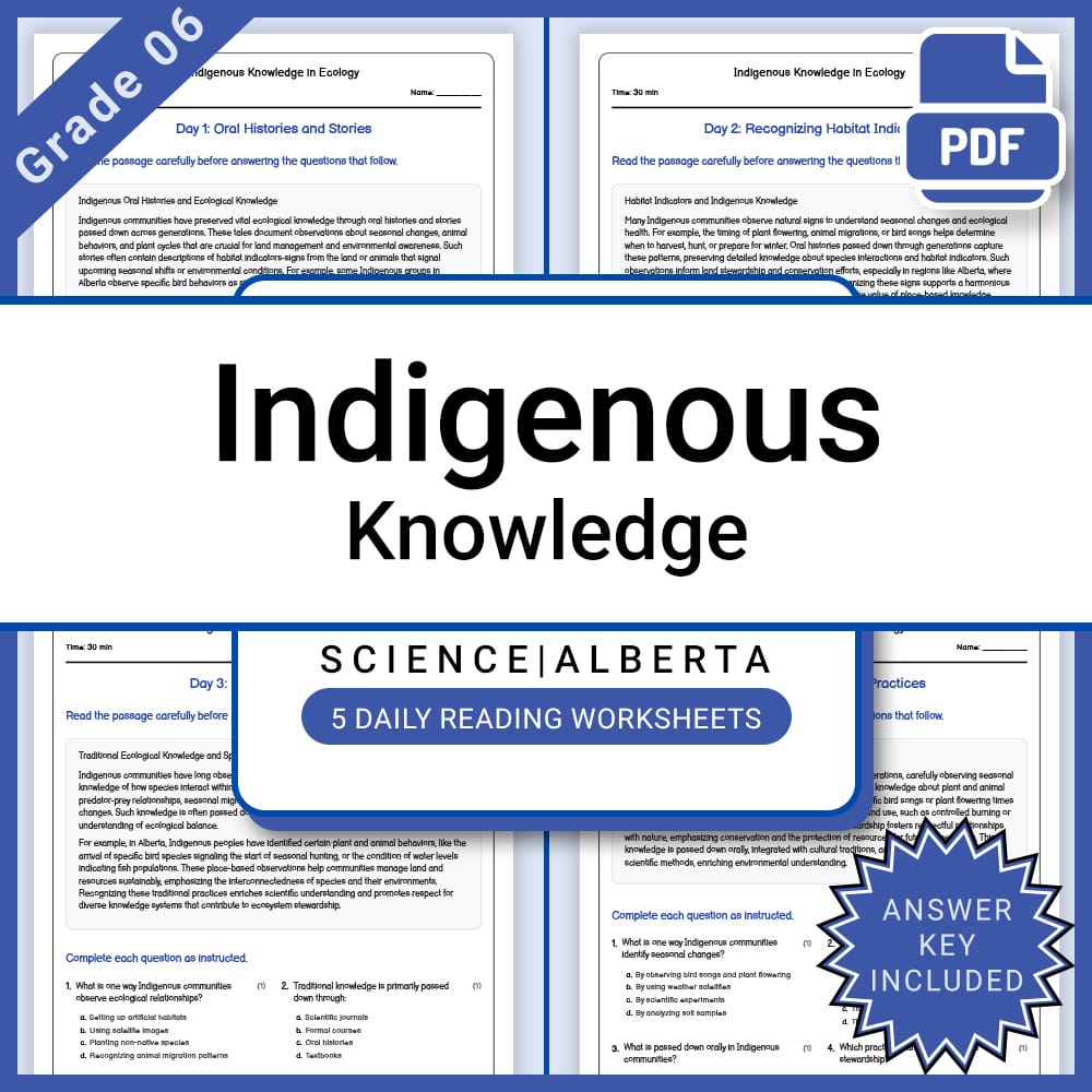 Grade 7 Science Full Year Curriculum Bundle | Structural Engineering & Energy — included worksheet 35