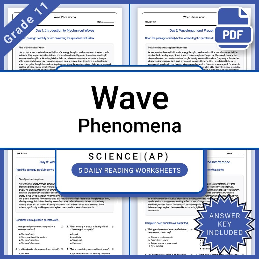 AP Physics Principles Activities & Worksheets | Grade 11 Advanced Placement  — included worksheet 7