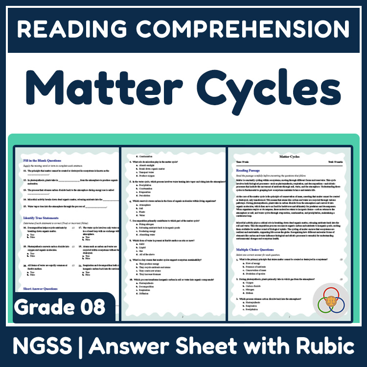 Grade 8 Science reading worksheets worksheet — Grade 8 Science | Matter Cycles Reading Worksheet (PDF + Answer Key) — page 1