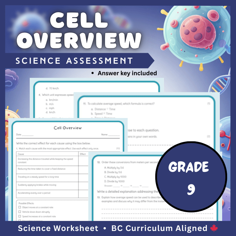 Grade 9 Science | Cell Overview Worksheet (PDF) Aligned with BC Standards