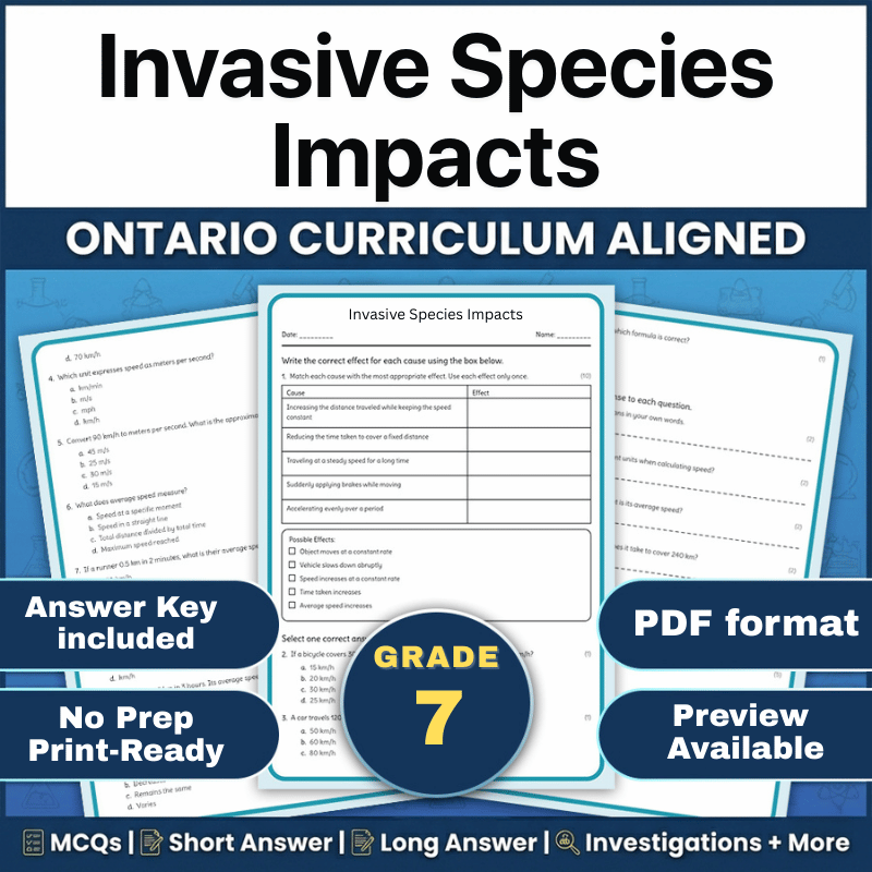 Grade 7 Science | Invasive Species Impacts Worksheet (Ontario Standard) (PDF)
