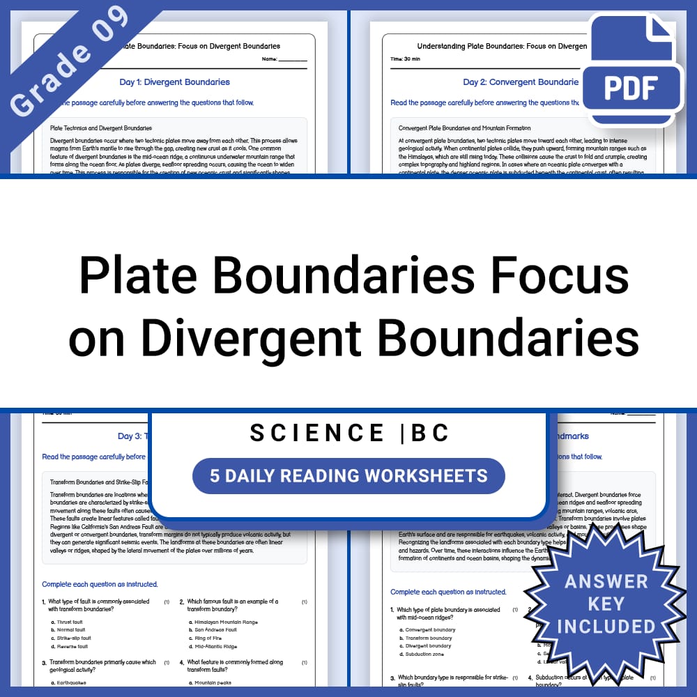 Grade 9 Science Full Year Bundle | Tidal Forces, Energy, and Physics — included worksheet 43