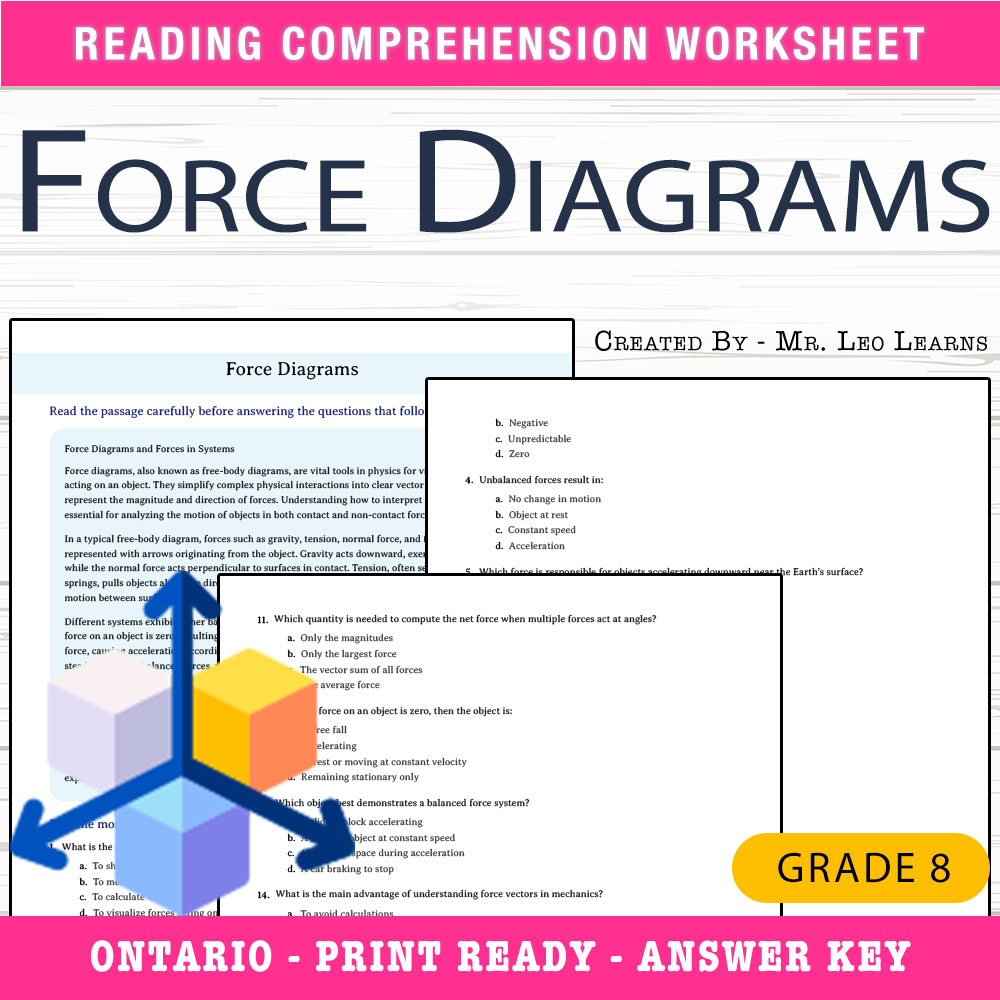 Grade 8 Science worksheet worksheet — Grade 8 Science – Force Diagrams Worksheet for Mastery — page 1