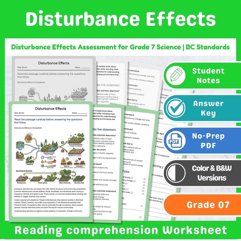 Disturbance Effects Assessment | BC Grade 7 Science Standards-Aligned