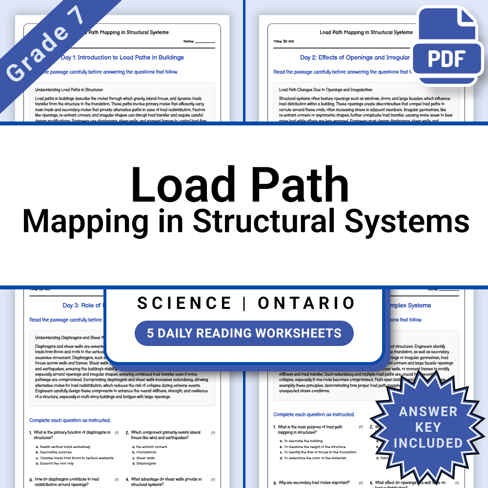 Grade 7 Science Lesson Bundle: Engineering & Structural Materials Ontario — included worksheet 10