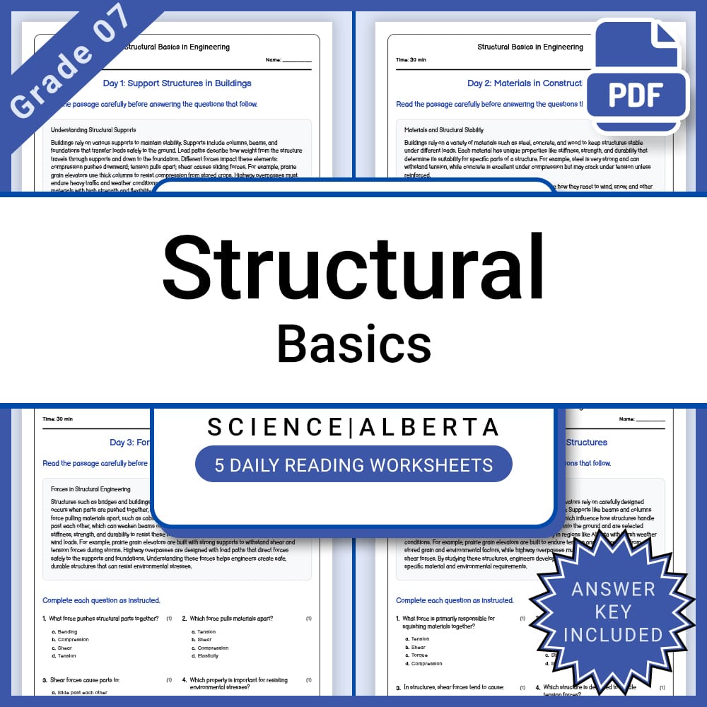 Grade 7 Science daily reading worksheet worksheet — Grade 7 Science – Structural Systems Daily Reading Worksheet with Answ…