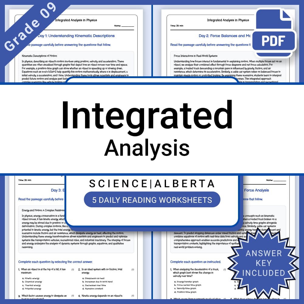 Grade 9 Science Full Year Curriculum Bundle | Genetics, Energy, Physics — included worksheet 40