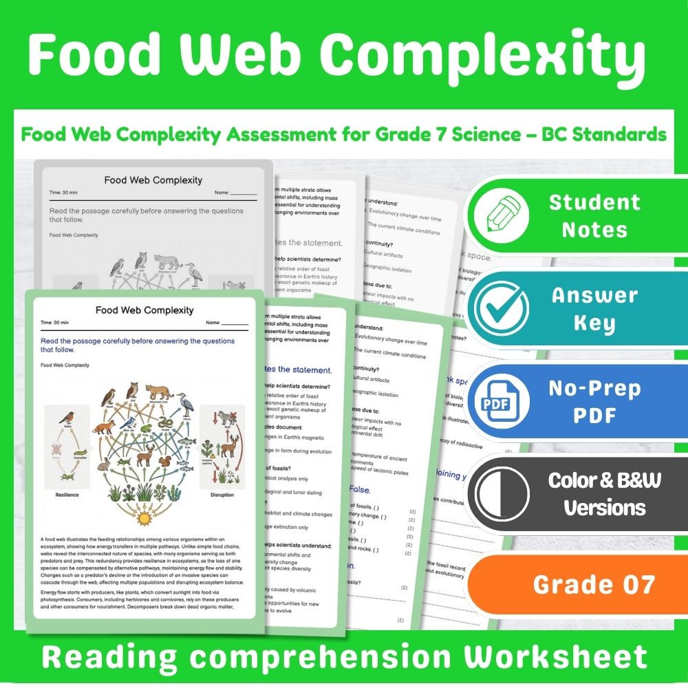 Food Web Complexity Assessment for Grade 7 Science – BC Standards