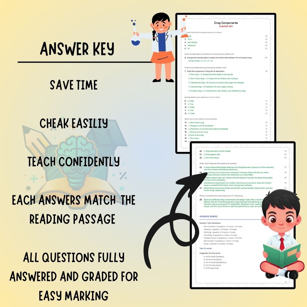 Grade 6 Science worksheet worksheet — Grade 6 Science – Drag Components Worksheet (PDF ) - Ontario Standards — page 3