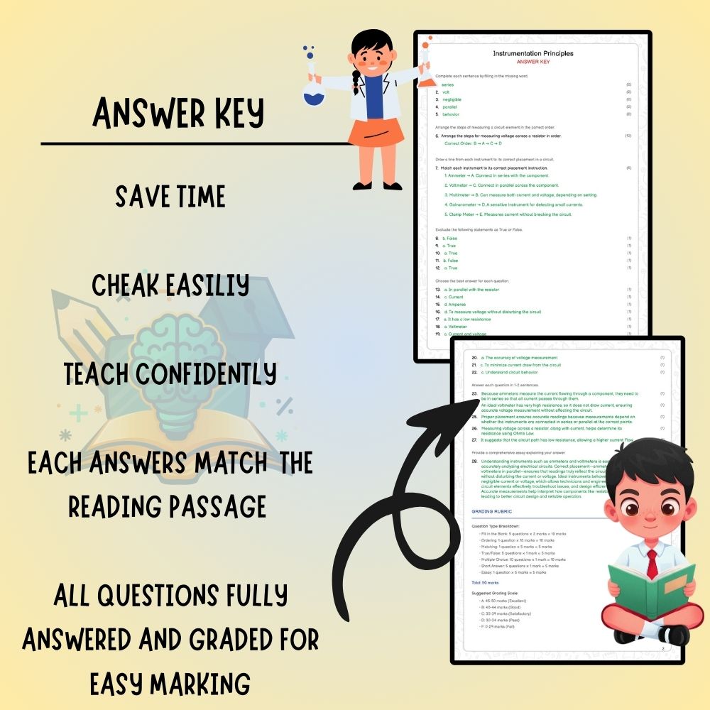 Grade 6 Science worksheet worksheet — 6th Grade Science | Instrumentation Principles Worksheet (PDF) — page 3