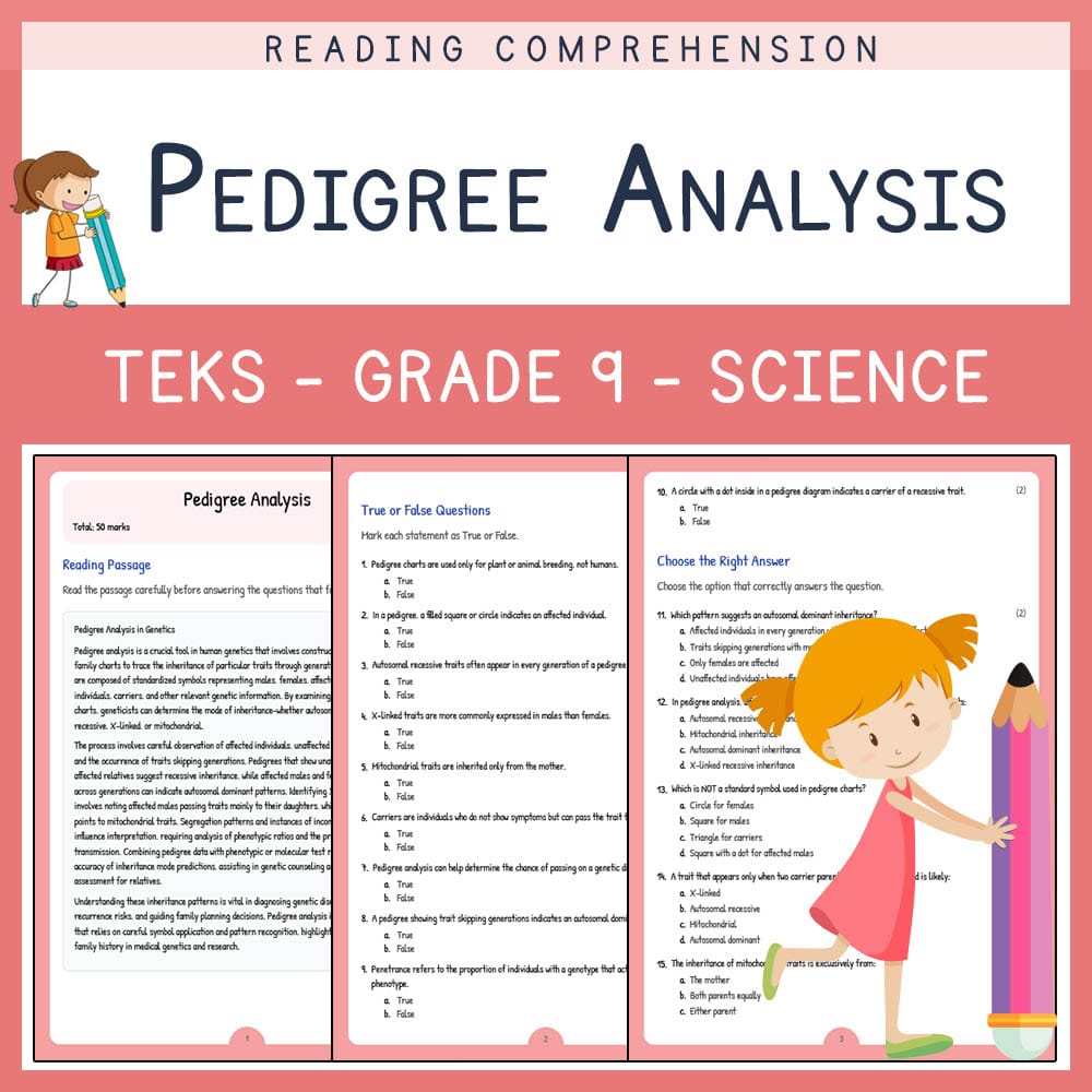 Grade 9 Science worksheet elena worksheet — Grade 9 Science | Pedigree Analysis Worksheet | TEKS Aligned — page 1