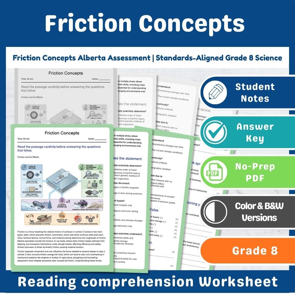 Grade 8 Science assessment worksheet — Friction Concepts Alberta Assessment | Standards-Aligned Grade 8 Science — page 1