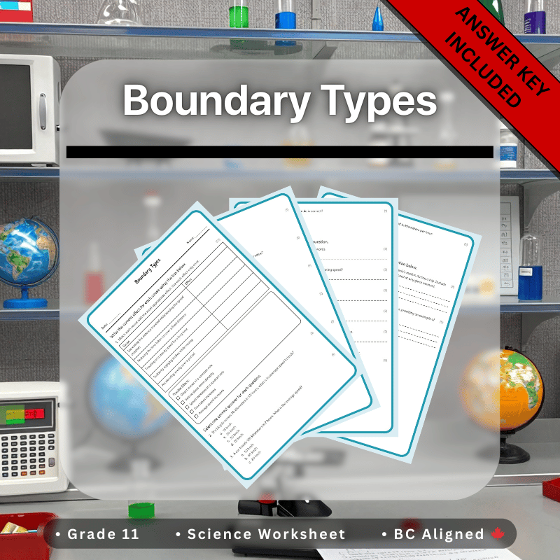 Grade 11 Science | Boundary Types Worksheet (Answer Key) – BC Standards