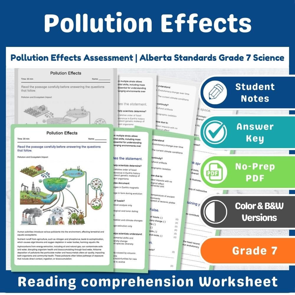 Grade 7 Science assessment worksheet — Pollution Effects Assessment | Alberta Standards Grade 7 Science — page 1