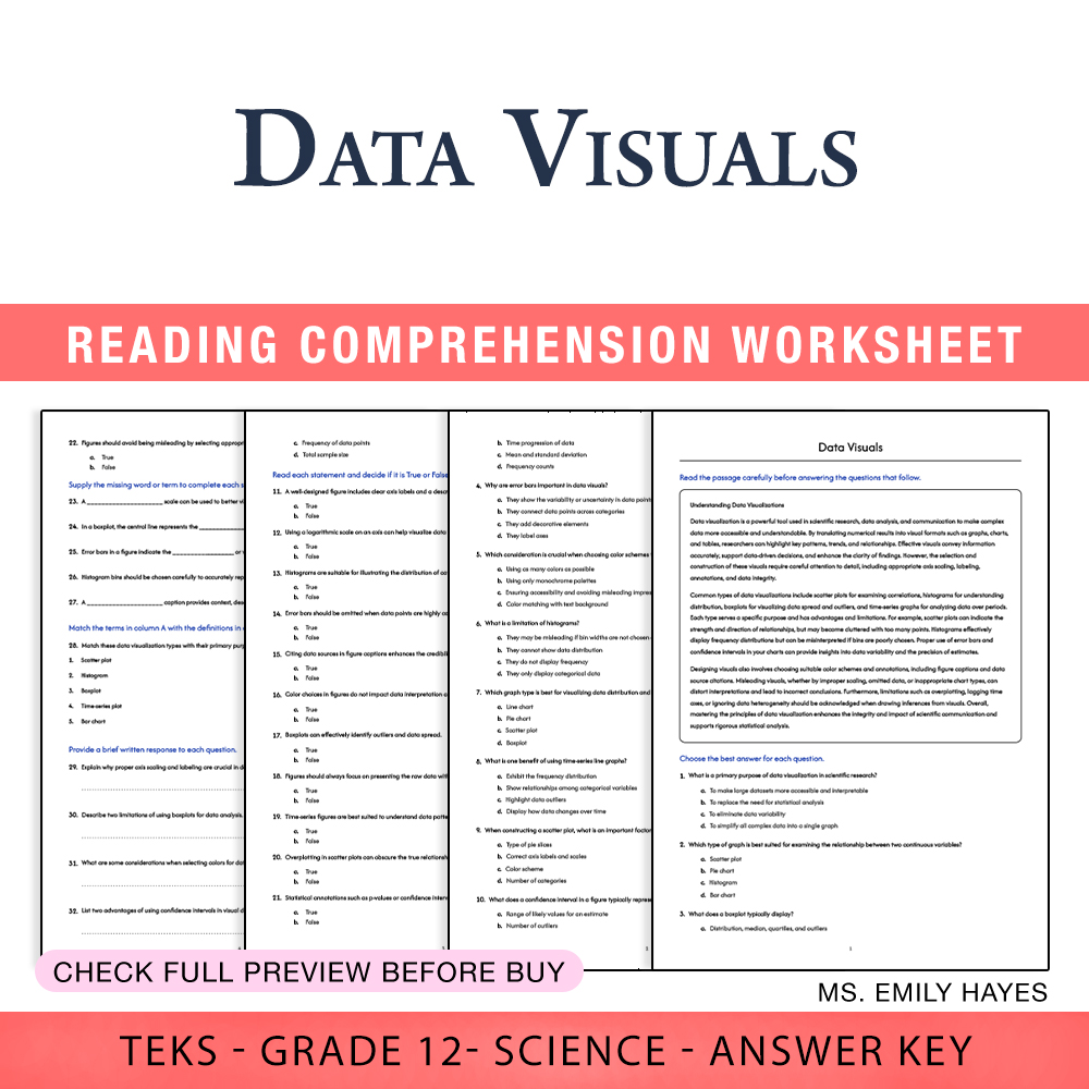 Grade 12 Science worksheet worksheet — 12th Grade Science | Data Visuals Worksheet (PDF+ Answer Key) — page 1